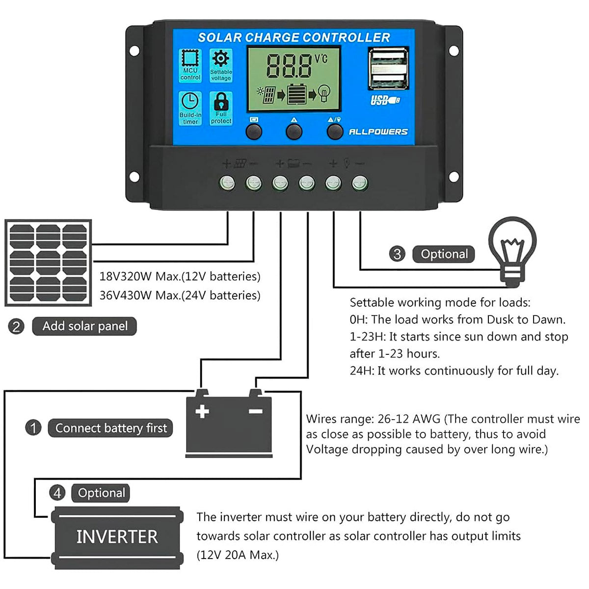ALLPOWERS 20A Solar Ladegerät 12V/24V für Solarpanel mit 5V Doppel-USB-Anschluss