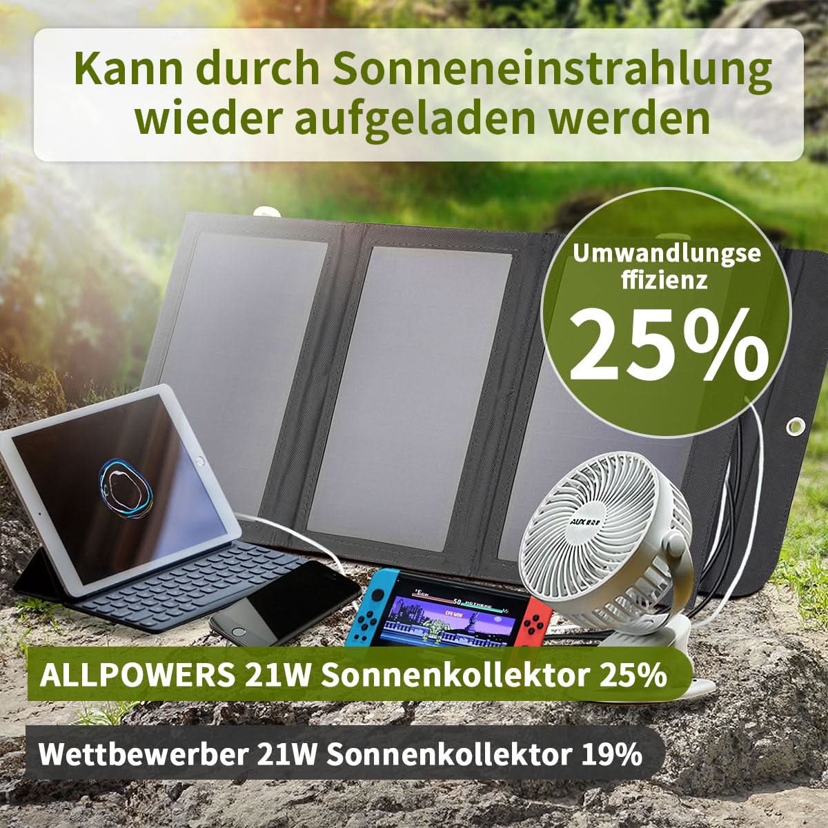 ALLPOWERS 5V 21W Solarpanel eingebaute 10000mAh Batterie SP002