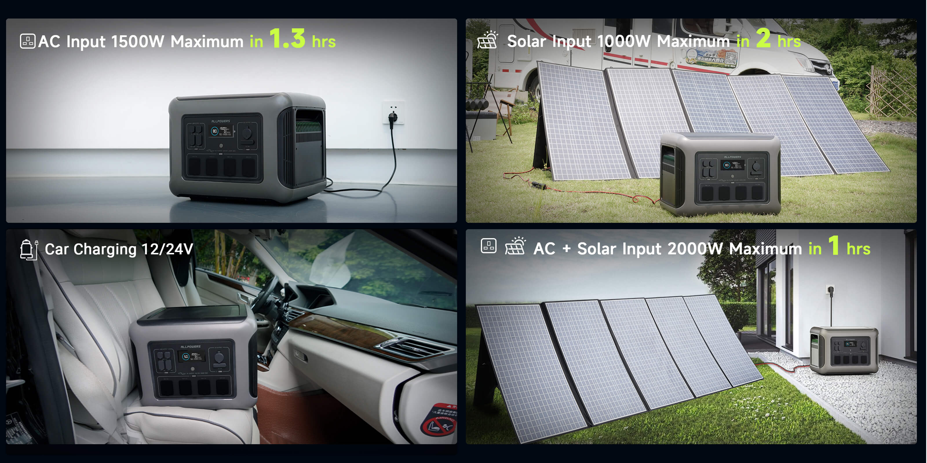 ALLPOWERS_R2500_NEW_UK_ues_time_2