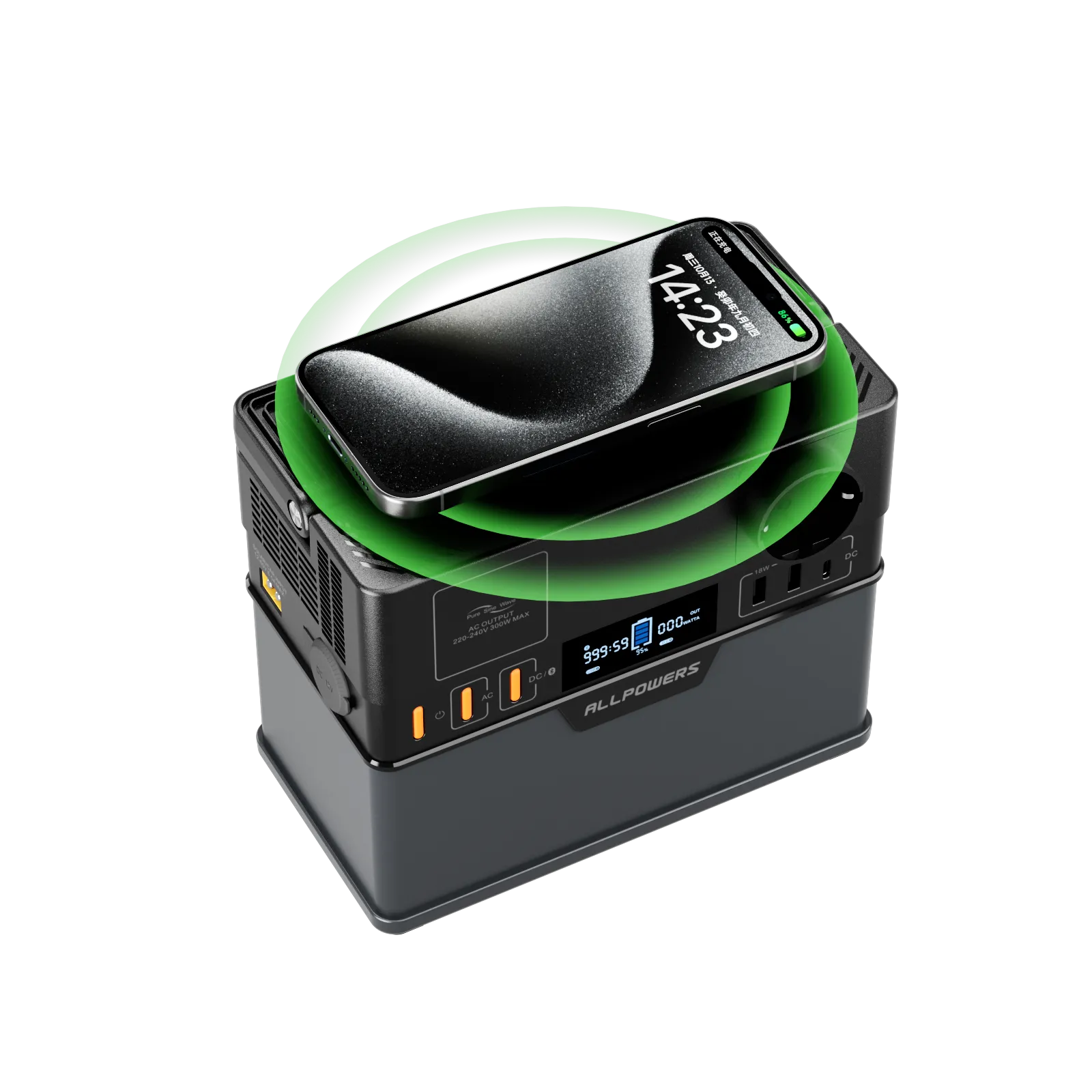 ALLPOWERS S300 Plus Tragbares Powerstation | 300W 288Wh