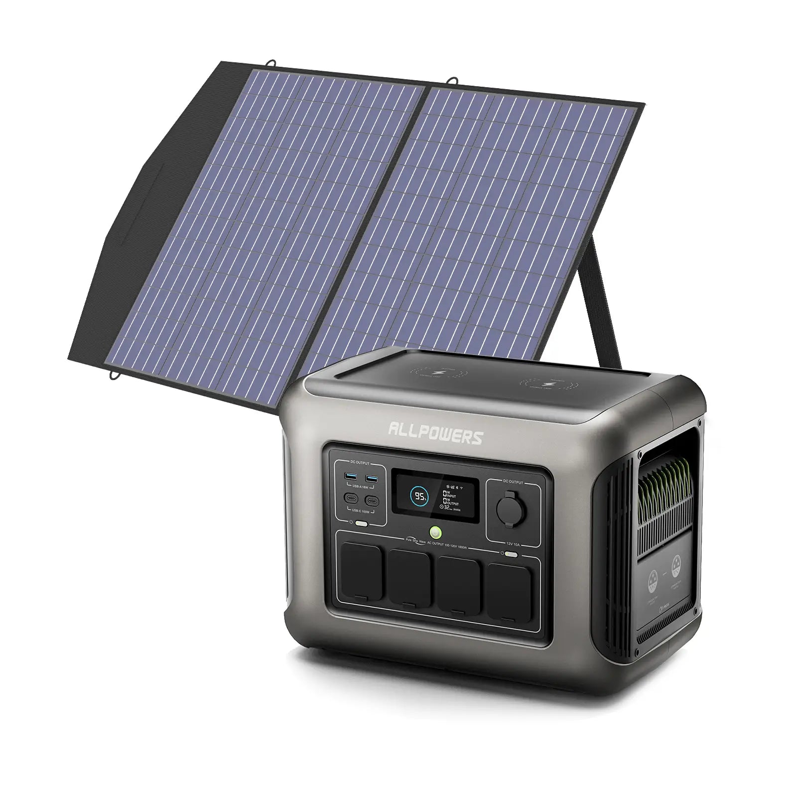 ALLPOWERS R1500 Lite Tragbare Powerstation | 1600W 1056Wh