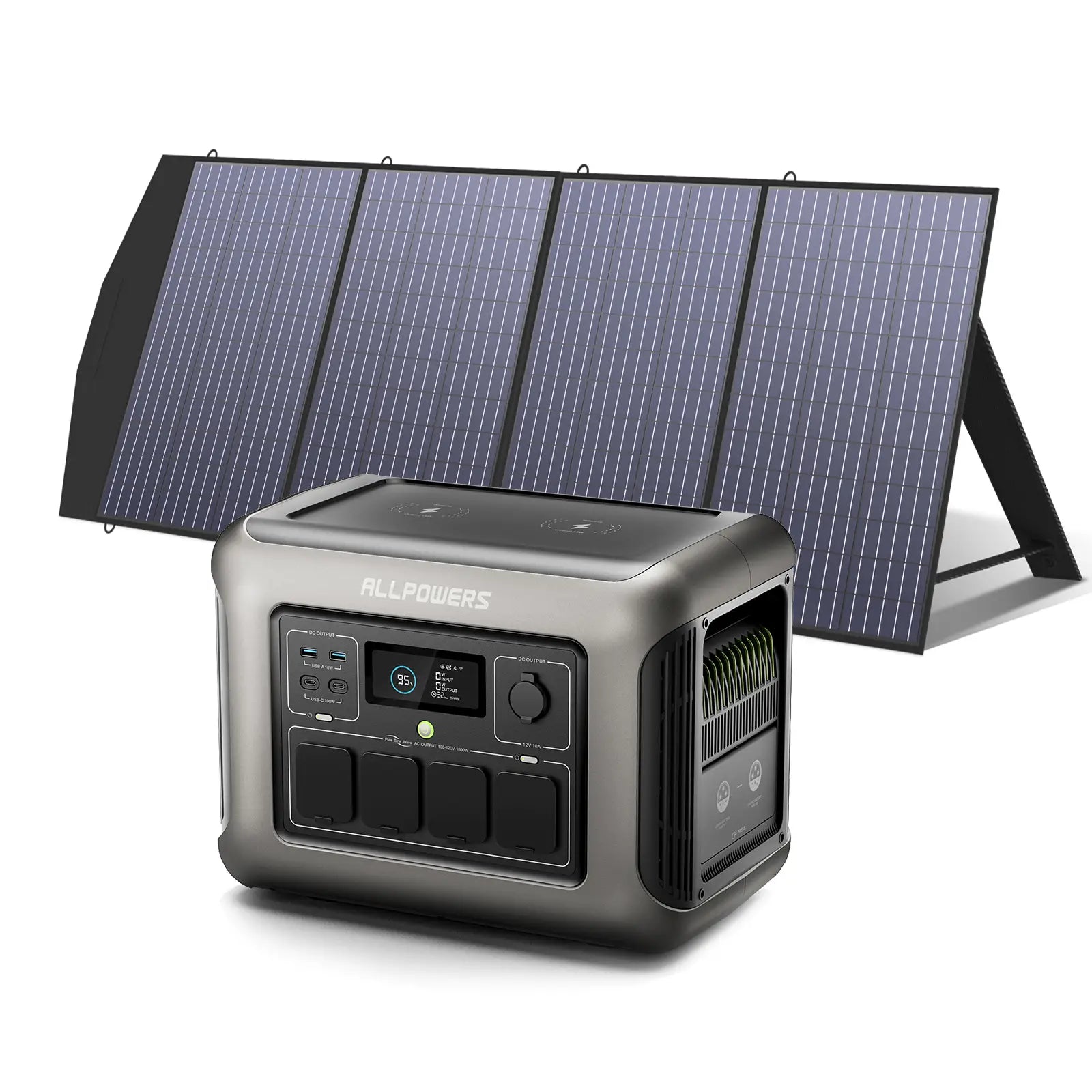 ALLPOWERS R1500 Lite Tragbare Powerstation | 1600W 1056Wh