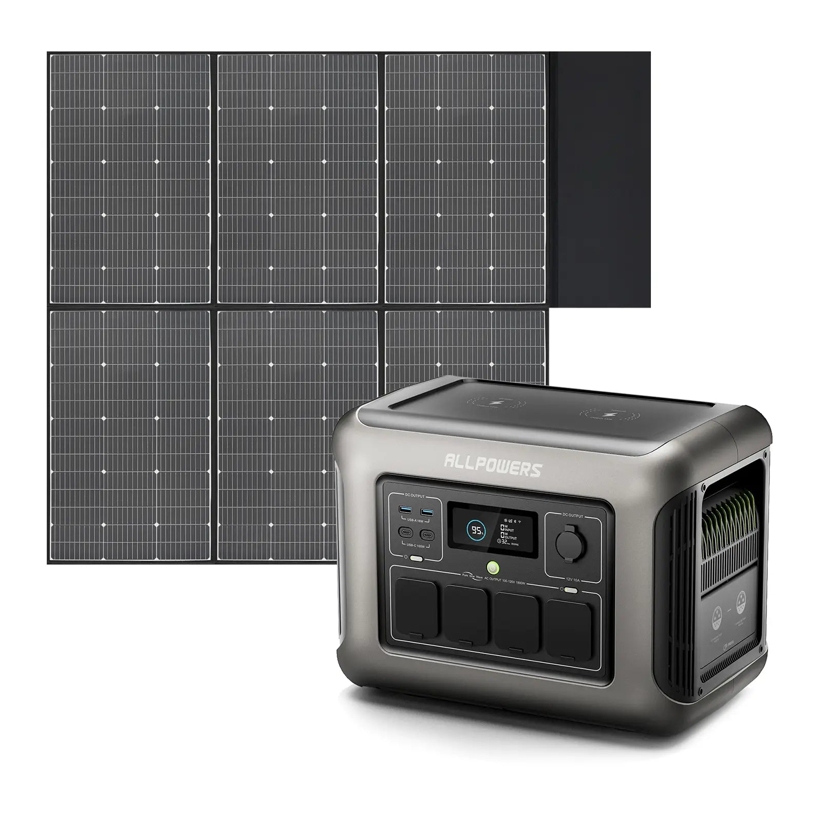 ALLPOWERS R1500 Lite Tragbare Powerstation | 1600W 1056Wh