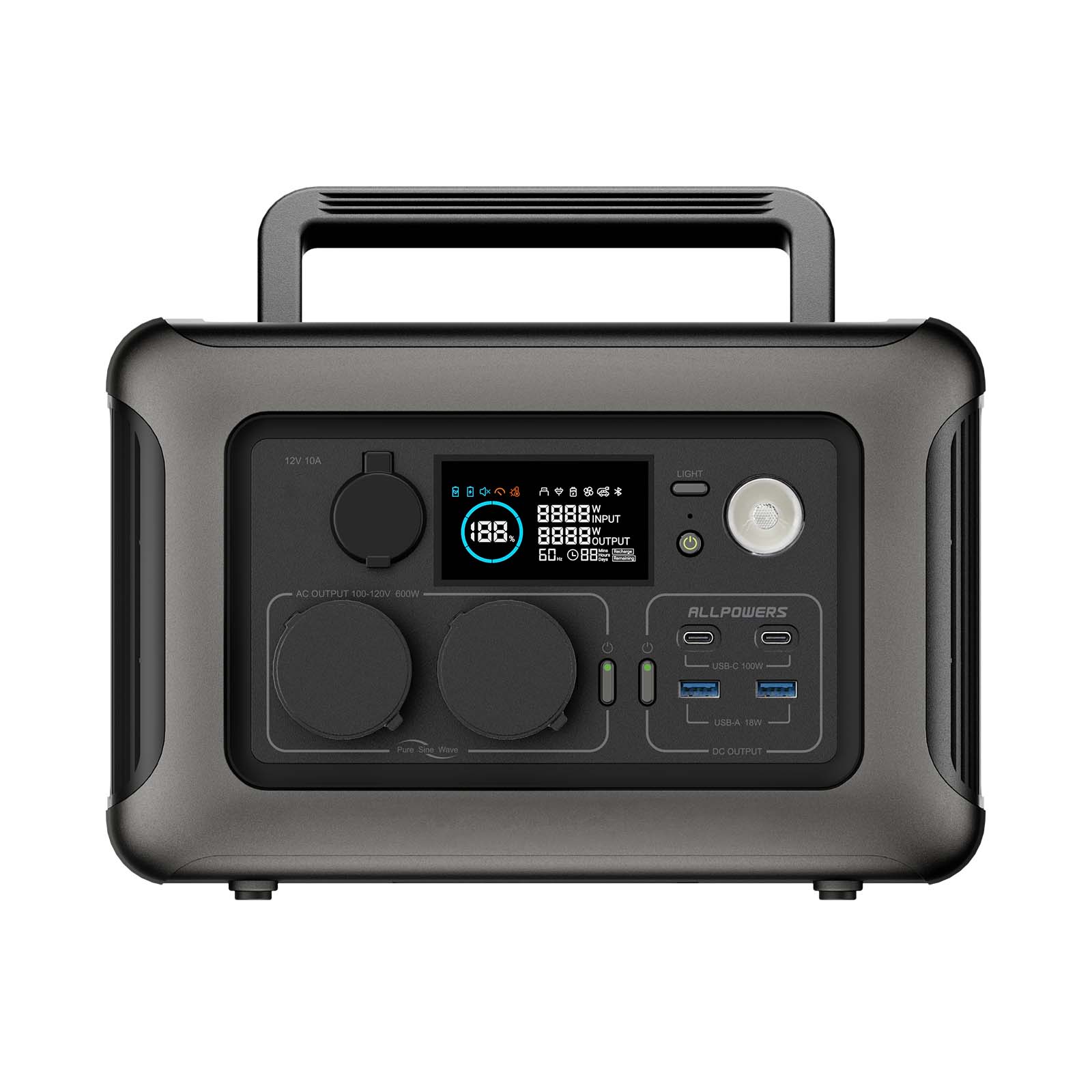 ALLPOWERS R600 Powerstation