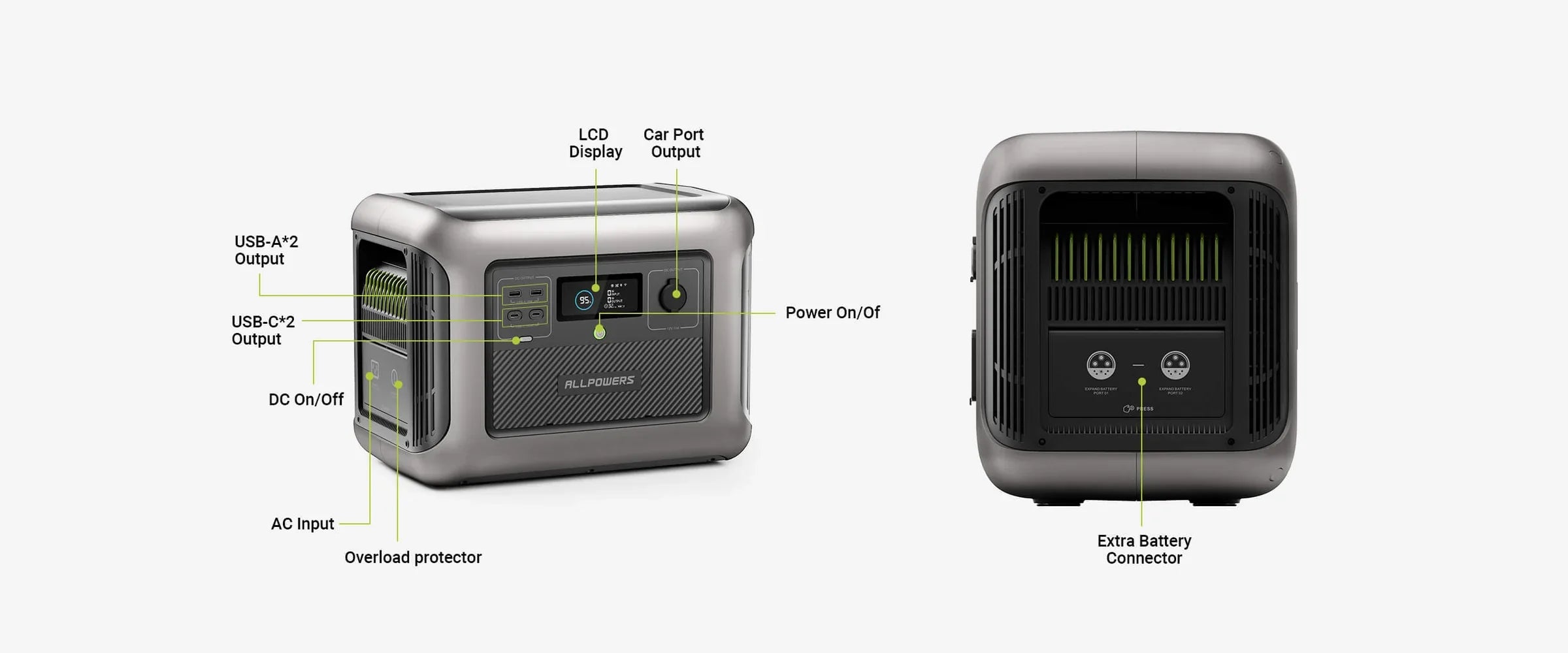 ALLPOWERS_B1000_4