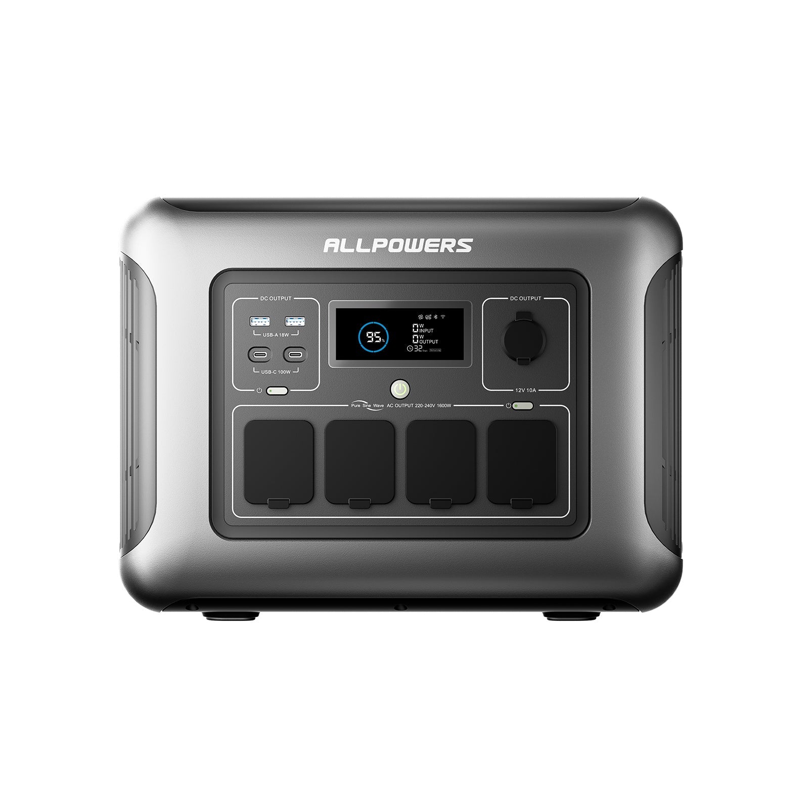ALLPOWERS R1500 Lite Tragbare Powerstation | 1600W 1056Wh