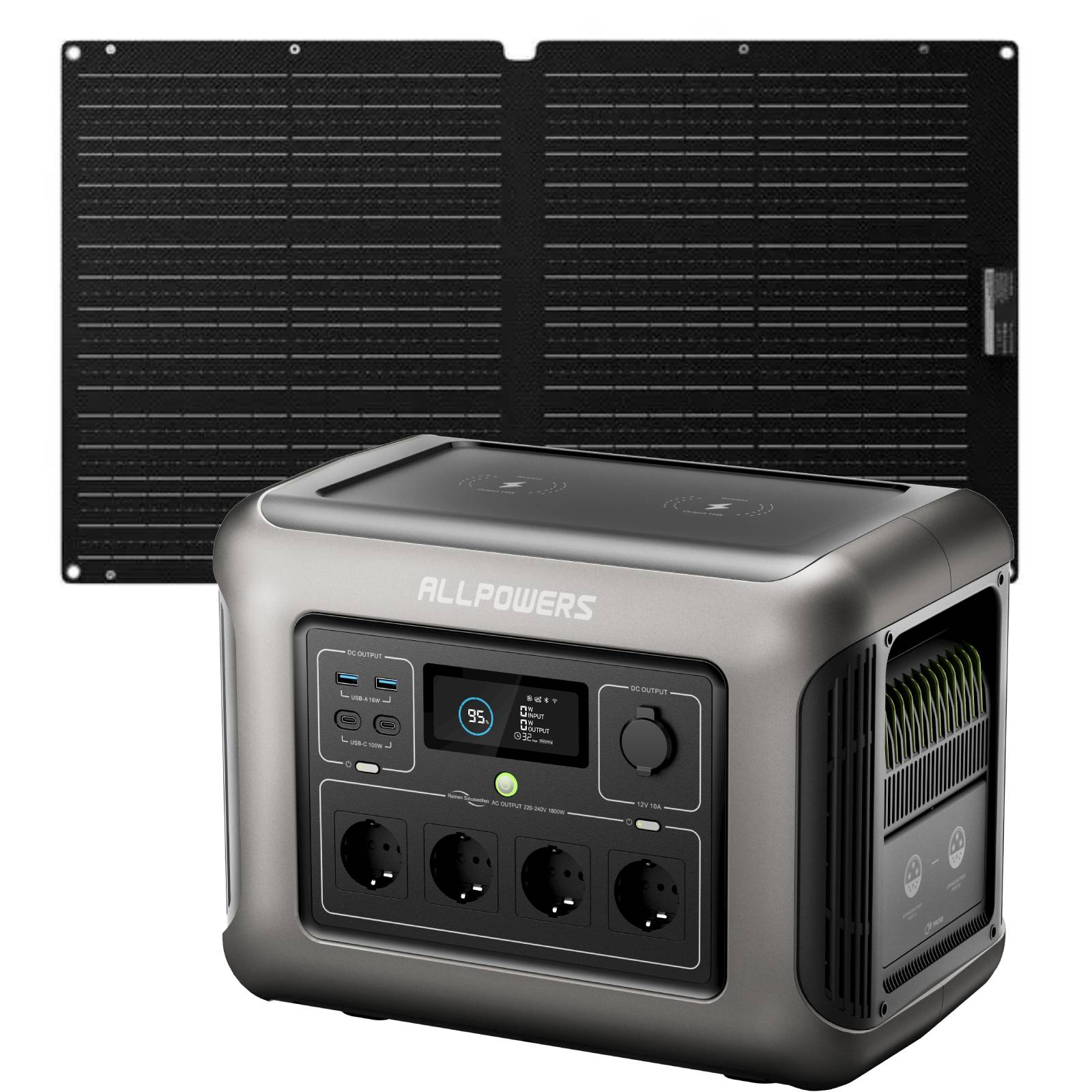 ALLPOWERS R1500 Heim Notstrom Powerstation | 1800W 1152Wh