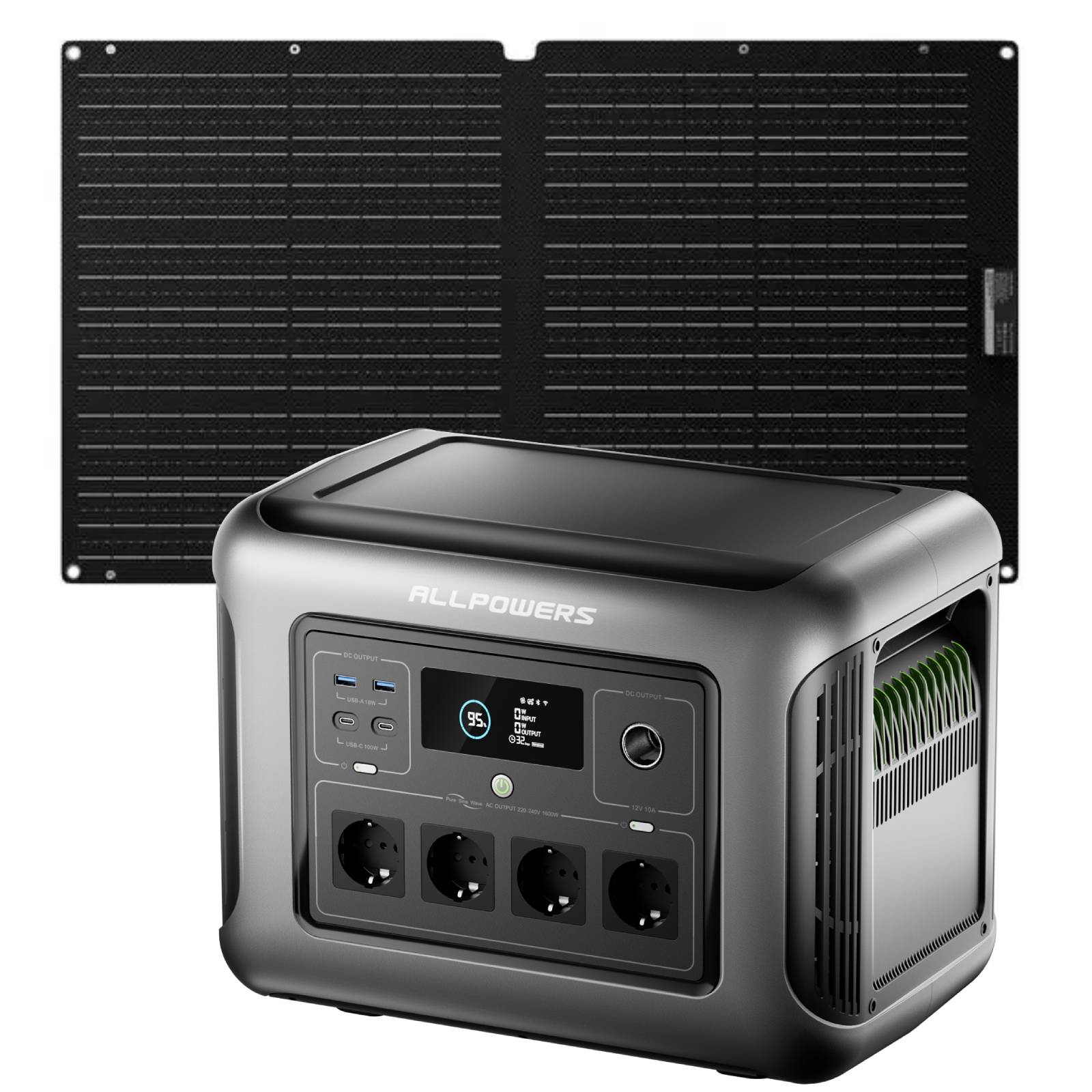 ALLPOWERS R1500 Lite Tragbare Powerstation | 1600W 1056Wh